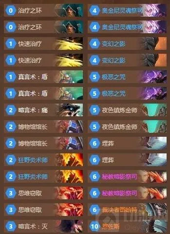 炉石传说新版本脏牧（亡语导演思路）卡组介绍
