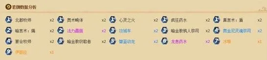 炉石传说加基森