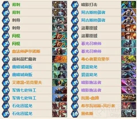 炉石传说做人