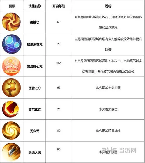 命运武林外传手游