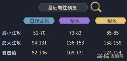 斗破苍穹手游打造高品装备攻略