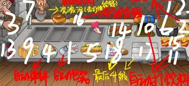 沙威玛传奇赚钱