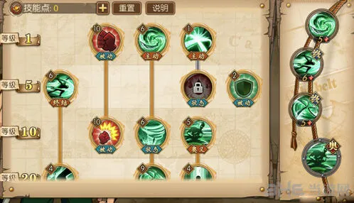 航海王燃烧意志索隆加点详细教程
