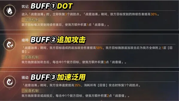崩坏星穹铁道虚境成章满星攻略