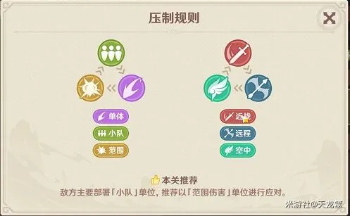 原神想定
