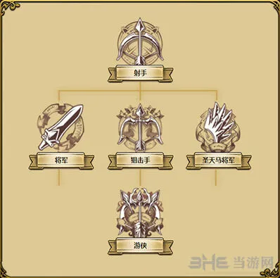 梦幻模拟战手游娜姆技能分析