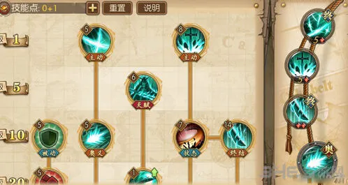航海王鹰眼米霍克技能加点详解