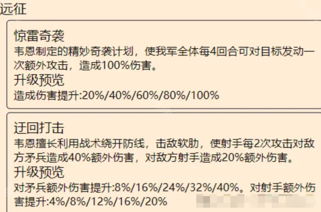 无尽冬日攻略