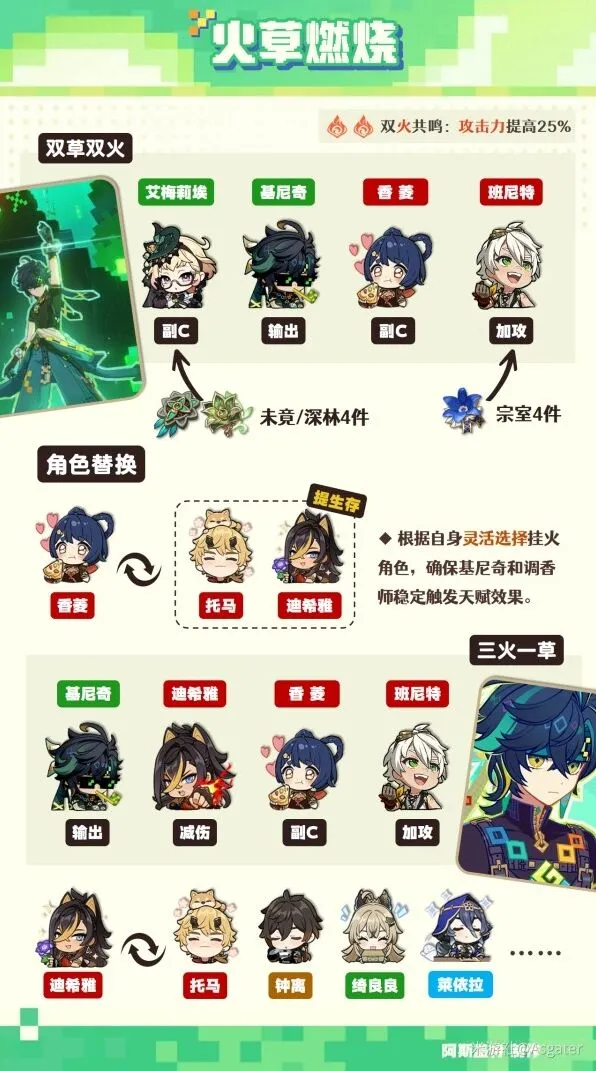 原神基尼