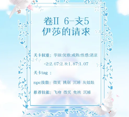 《奇迹暖暖》伊莎的请求支线5高分S搭配技巧