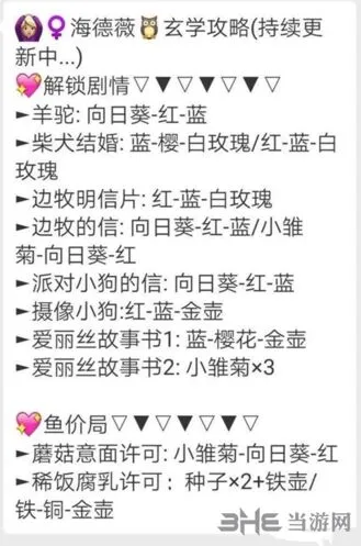 动物餐厅海德薇信件获得技巧分享