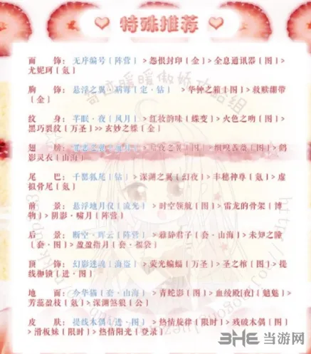 奇迹暖暖怎么搭配