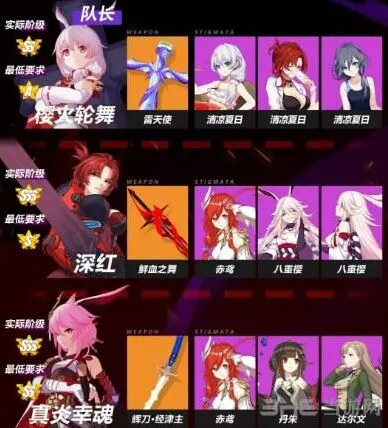 崩坏3樱花战场龙打法指南