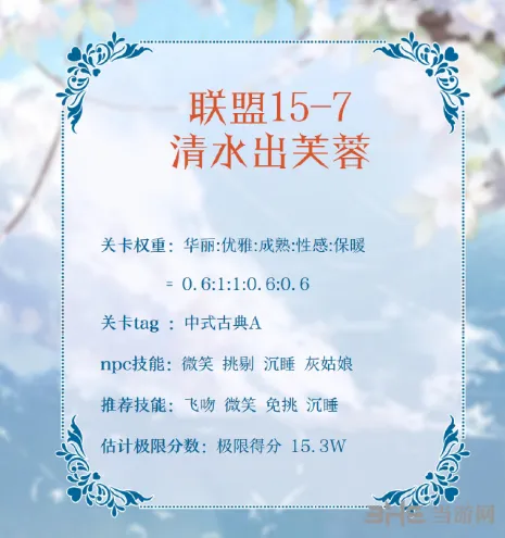 奇迹暖暖联盟15-7高分通关攻略