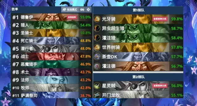 炉石传说翡翠梦境