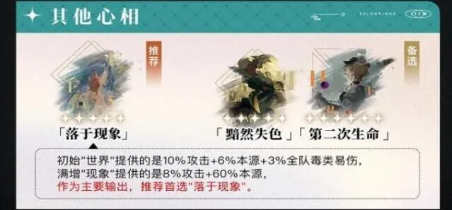 重返未来1999拉莫纳心相共鸣配队心得