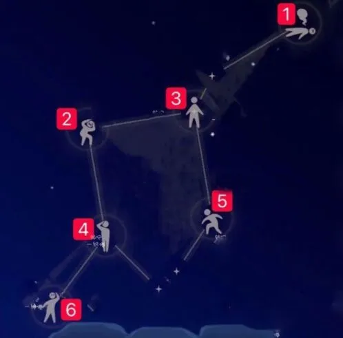 Sky光遇第五章动作收集技巧