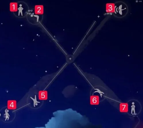 光遇霞谷第四章动作获取攻略