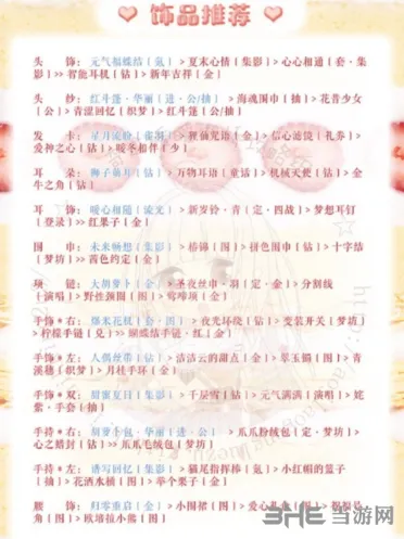 奇迹暖暖高分