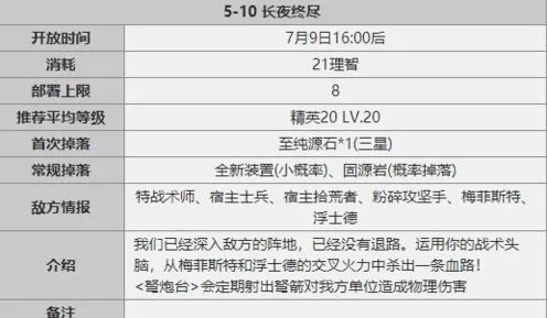 明日方舟平民