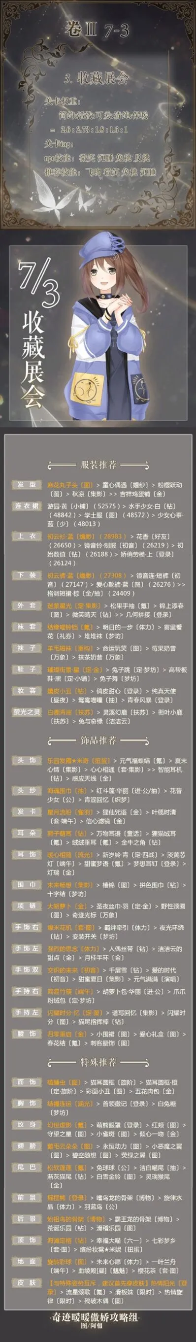 奇迹暖暖收藏展会快速S评价方法