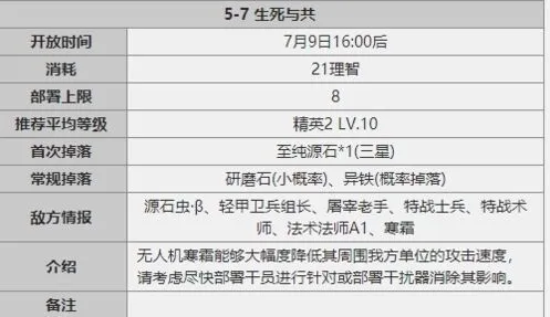 明日方舟平民