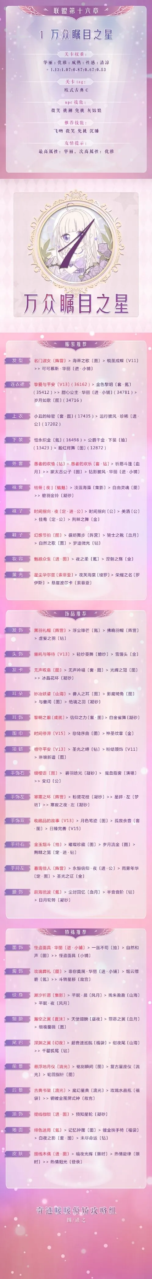 奇迹暖暖16-1万众瞩目之星详细攻略