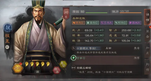 三国志程昱