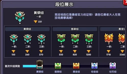 我的勇者竞技场段位提高技巧分享