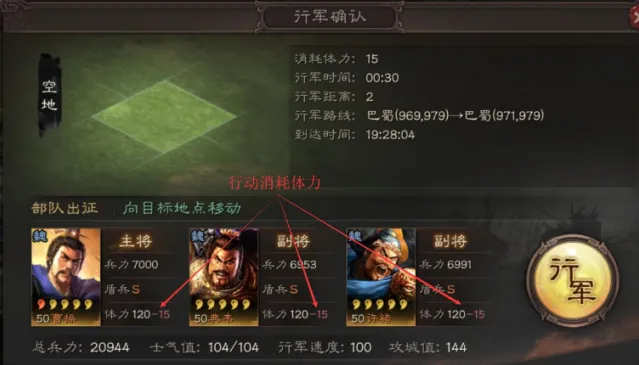 三国志体力