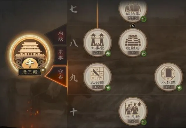 三国志建筑升级优先级详解