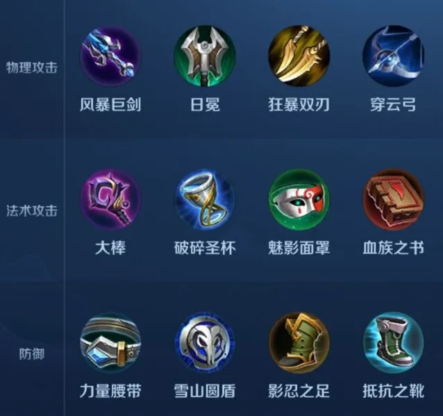 王者荣耀自走棋一星装备介绍 全方位攻略