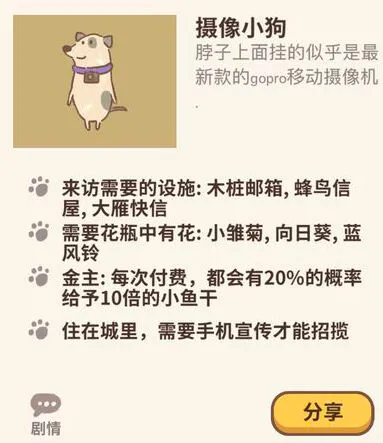动物餐厅摄像小狗信件获取指南