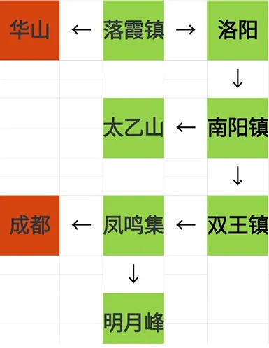 烟雨江湖资质丹获取攻略分享