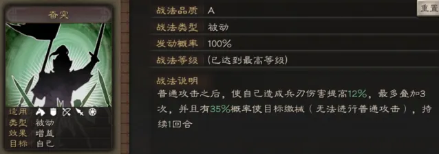 三国志战法