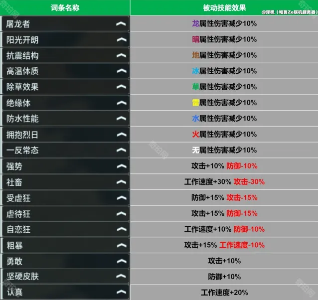 泰拉瑞亚联动