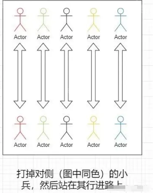 燕云十六声醉拳