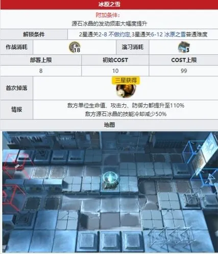 明日方舟突袭6-12打法技巧