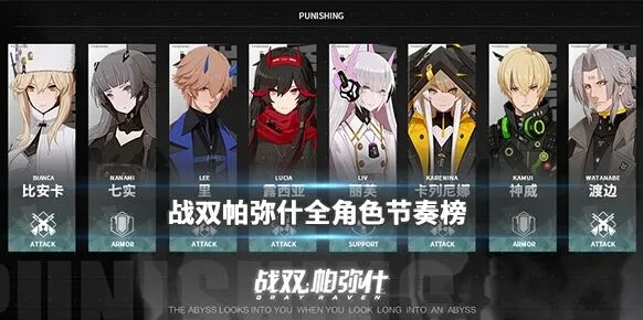 战双帕弥什人物排行 版本强度分析