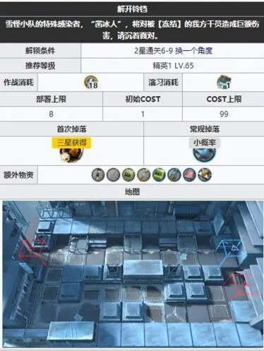 明日方舟6-10关卡平民过法指南