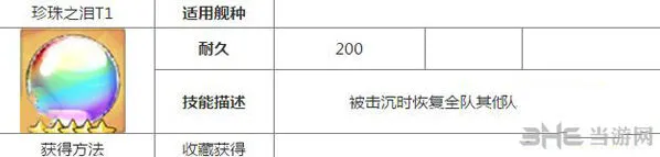碧蓝航线珍珠之泪获取方法技巧分享