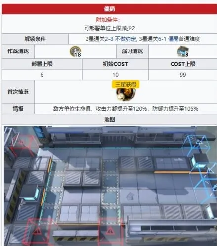 明日方舟突袭模式6-1打法指南