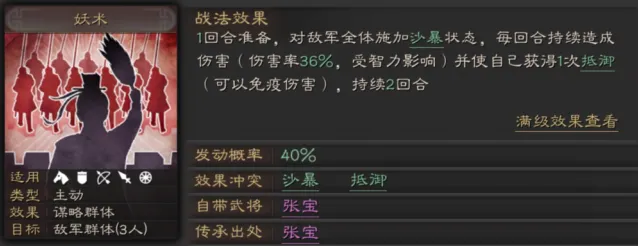 三国志战法