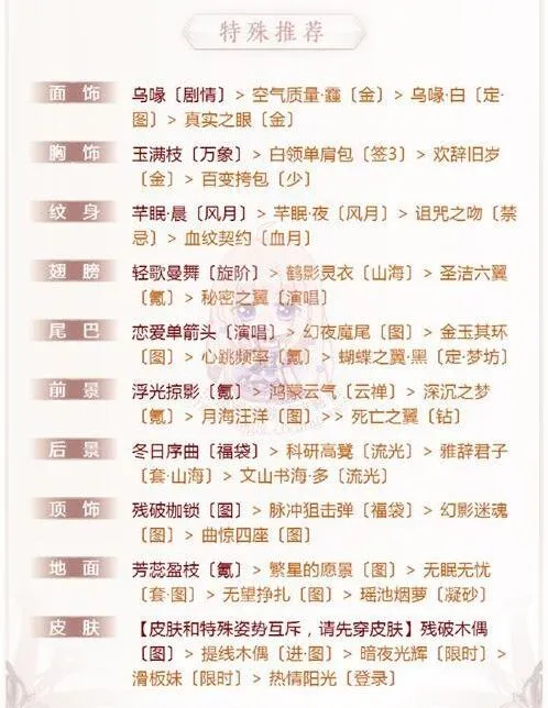 奇迹暖暖阵营