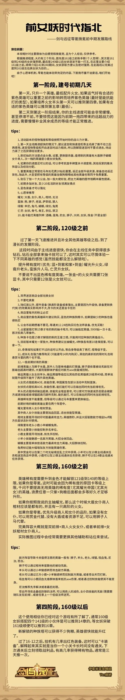 剑与远征新手阵容推荐指南