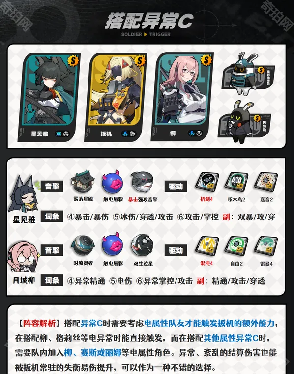 绝区零推荐