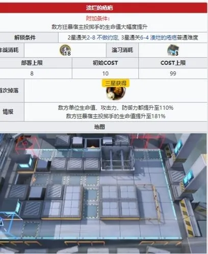 明日方舟第六章突袭关卡攻略