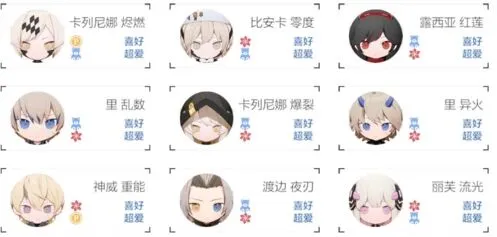 战双帕弥什加好感度攻略 礼物获取与赠送技巧