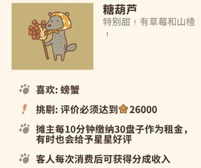 《动物餐厅》糖葫芦作用与解锁详解