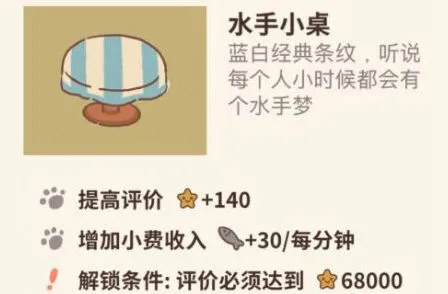 《动物餐厅》水手小桌收益详解